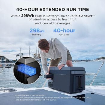 EcoFlow GLACIER Portable Refrigerator - 120W
